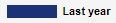 blue_indicator
