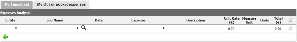 Expenses 