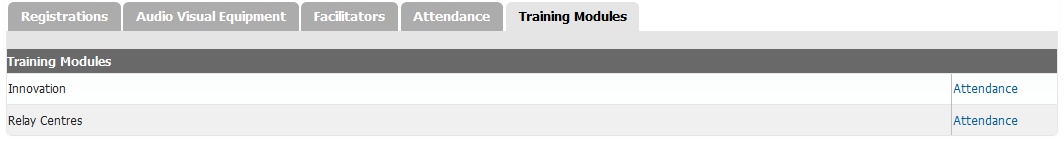 Training Modules